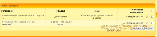 Функция кнопки "Сохранить как черновик"